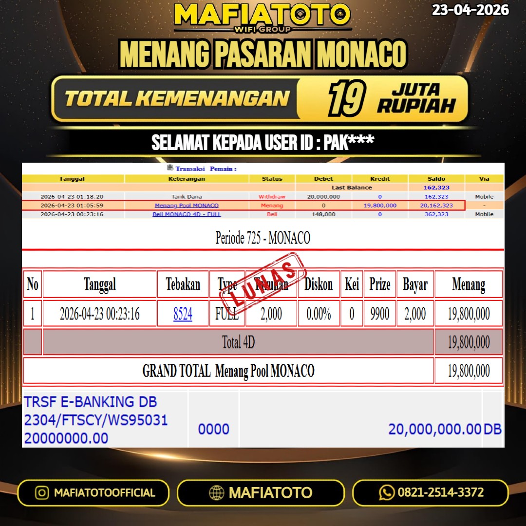 MAFIATOTO JACKPOT TOGEL PASARAN MONACO RP.19.000.000 - LUNAS ID : PAK***